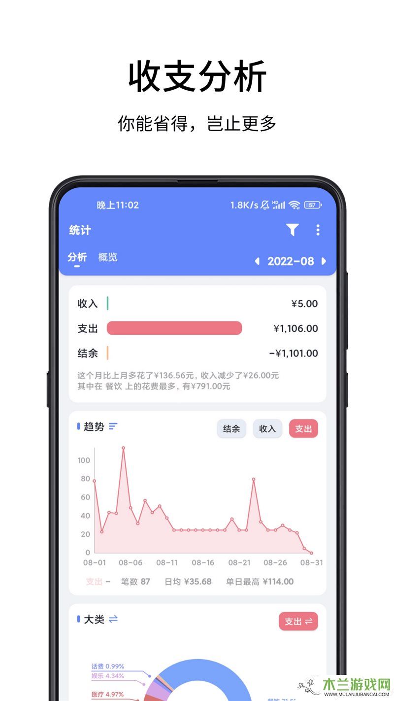 一羽记账app免费