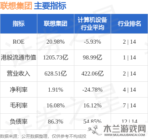 联想CES 2025发布全新Legion Go S游戏掌机，游戏硬件市场再起波澜