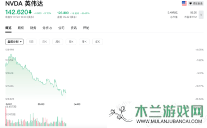 DeepSeek崛起：中国AI新技术路径挑战全球算力霸权？