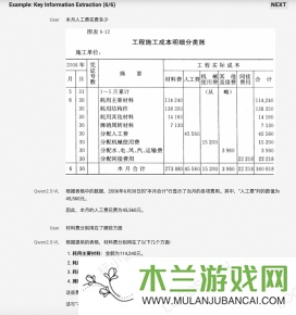 阿里云通义开源Qwen2.5-VL，视觉理解能力全面超越GPT-4o